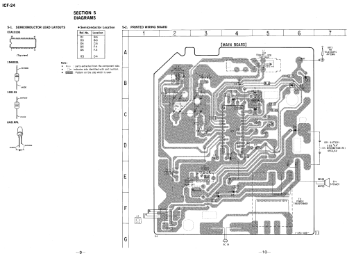 ICF-24; Sony Corporation; (ID = 1076783) Radio