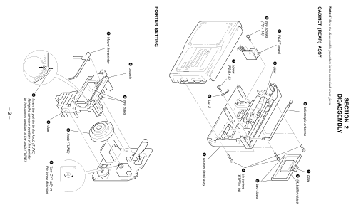 ICF-28; Sony Corporation; (ID = 1076818) Radio