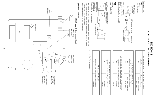 ICF-28; Sony Corporation; (ID = 1076819) Radio