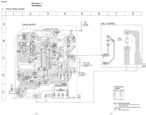 ICF-28; Sony Corporation; (ID = 1076820) Radio