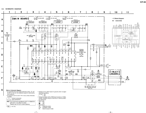 ICF-28; Sony Corporation; (ID = 1076821) Radio