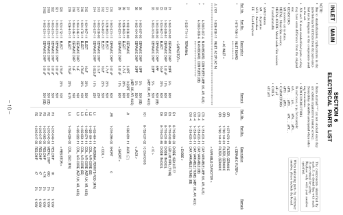 ICF-28; Sony Corporation; (ID = 1076823) Radio