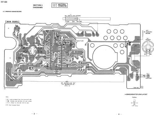 ICF 380 Radio Sony Corporation; Tokyo, build 1991, 17 pictures