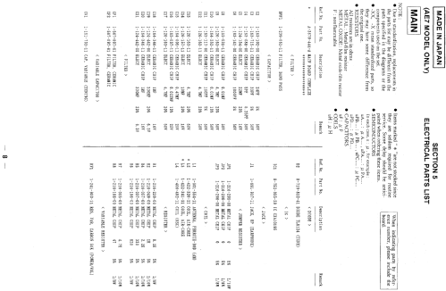 ICF 380 ; Sony Corporation; (ID = 1066985) Radio