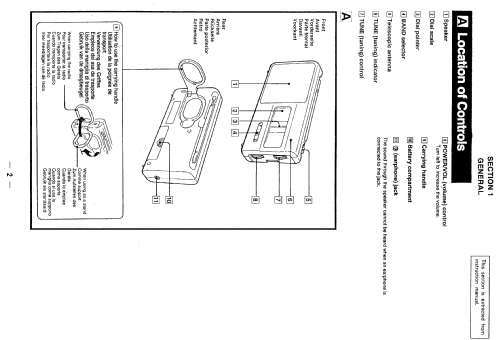 ICF-380L; Sony Corporation; (ID = 1071003) Radio