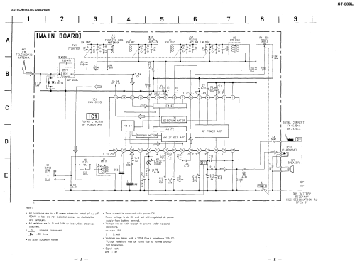 ICF-380L; Sony Corporation; (ID = 1071009) Radio