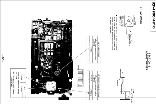 FM/MW/SW 9 Band Receiver ICF-4900; Sony Corporation; (ID = 412285) Radio