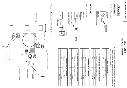 ICF-600R; Sony Corporation; (ID = 1079698) Radio