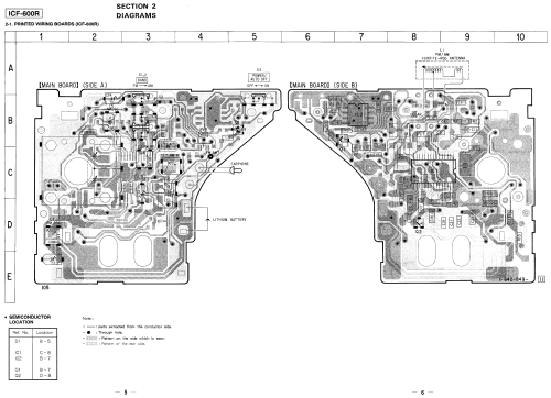 ICF-600R; Sony Corporation; (ID = 1079706) Radio