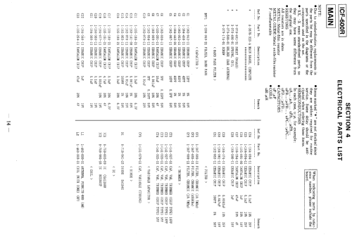 ICF-600R; Sony Corporation; (ID = 1079716) Radio