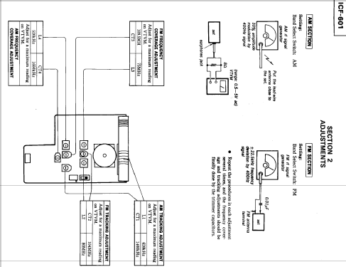 ICF-601 Radio Sony Corporation; Tokyo, build 1988, 4 pictures ...