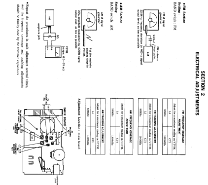 ICF-603; Sony Corporation; (ID = 385770) Radio