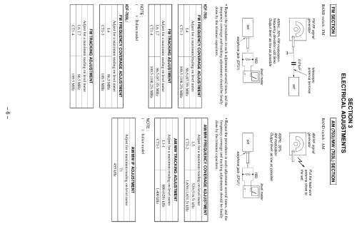 ICF-703; Sony Corporation; (ID = 1071744) Radio