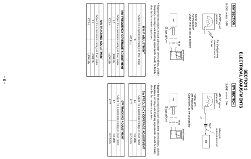 ICF-703S; Sony Corporation; (ID = 1074665) Radio