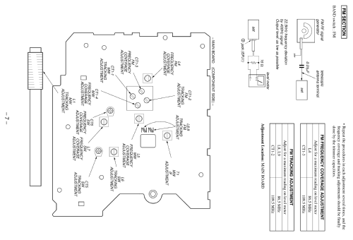 ICF-703S; Sony Corporation; (ID = 1074666) Radio