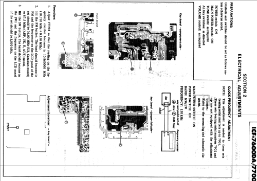 FM/LW/MW/SW PLL Synthesized Receiver ICF-7600DA; Sony Corporation; (ID = 373143) Radio