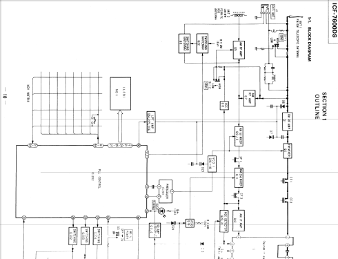 ICF-7600DS; Sony Corporation; (ID = 413465) Radio