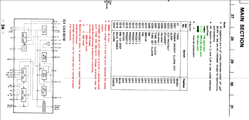 ICF-7700; Sony Corporation; (ID = 373172) Radio