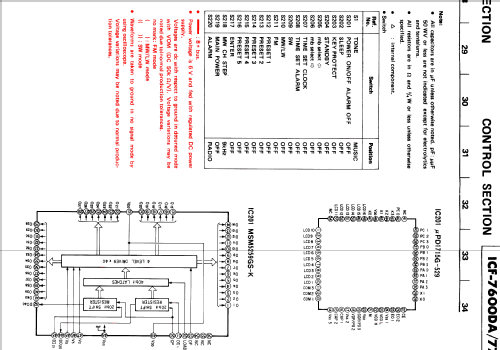 ICF-7700; Sony Corporation; (ID = 373177) Radio