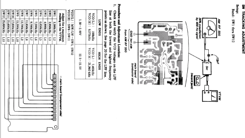 ICF-7700; Sony Corporation; (ID = 373181) Radio