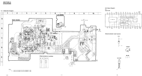 ICF-780S; Sony Corporation; (ID = 1067750) Radio