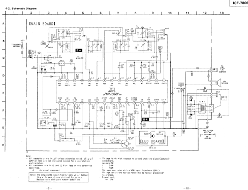 ICF-780S; Sony Corporation; (ID = 1067751) Radio