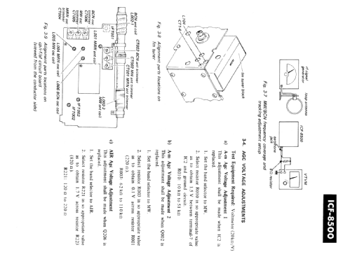 FM-AM Solid State Five Band Receiver ICF-8500; Sony Corporation; (ID = 710805) Radio