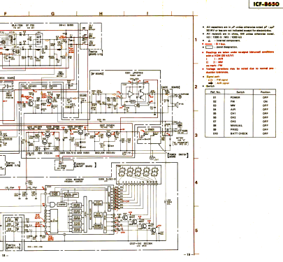 ICF-8650; Sony Corporation; (ID = 2031877) Radio