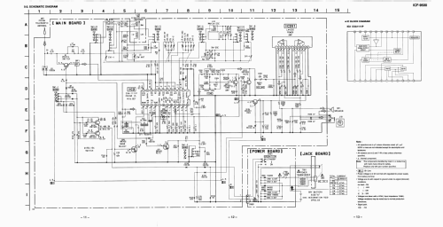 ICF-9500; Sony Corporation; (ID = 1950880) Radio