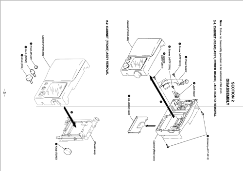 ICF-9500; Sony Corporation; (ID = 1950887) Radio