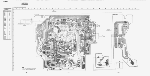 ICF-9500; Sony Corporation; (ID = 1950891) Radio