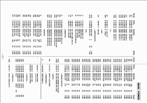 ICF-9500; Sony Corporation; (ID = 1950894) Radio