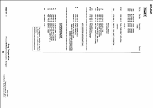 ICF-9500; Sony Corporation; (ID = 1950895) Radio