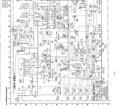 4 Band Radio ICF-9600; Sony Corporation; (ID = 755540) Radio