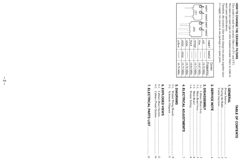 ICF-B200; Sony Corporation; (ID = 1072563) Radio