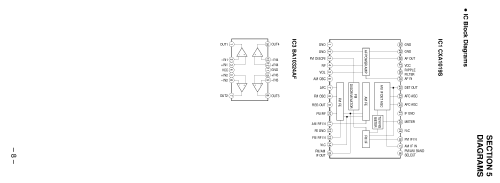 ICF-B200; Sony Corporation; (ID = 1072569) Radio