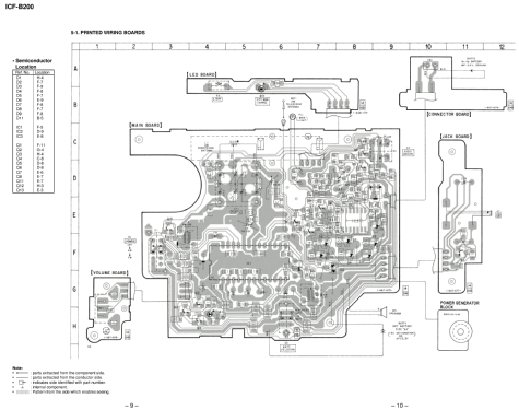 ICF-B200; Sony Corporation; (ID = 1072570) Radio