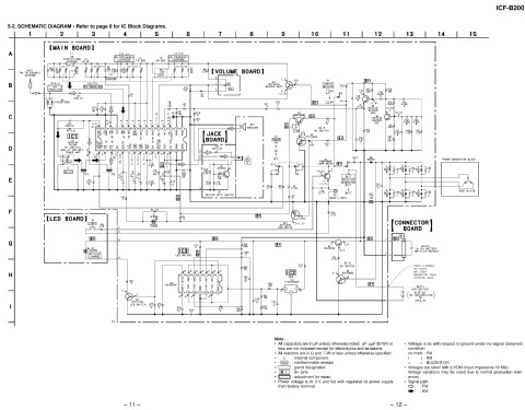 ICF-B200; Sony Corporation; (ID = 1072571) Radio