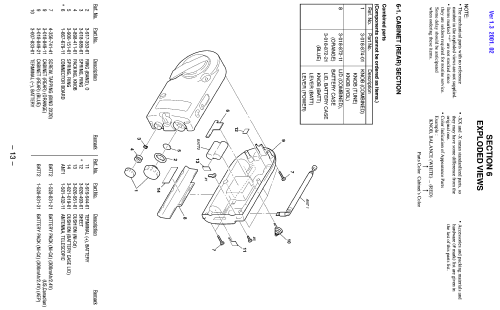 ICF-B200; Sony Corporation; (ID = 1072572) Radio