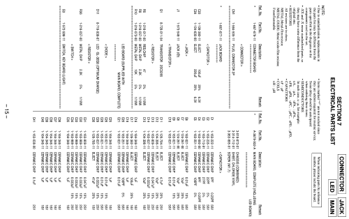 ICF-B200; Sony Corporation; (ID = 1072574) Radio