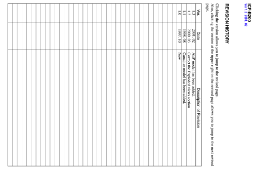 ICF-B200; Sony Corporation; (ID = 1072578) Radio