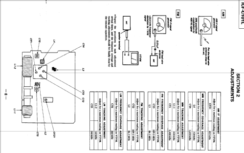 ICF-C101L; Sony Corporation; (ID = 540721) Radio