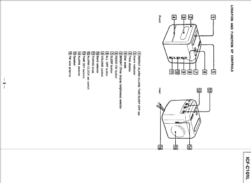 ICF-C101L; Sony Corporation; (ID = 540724) Radio