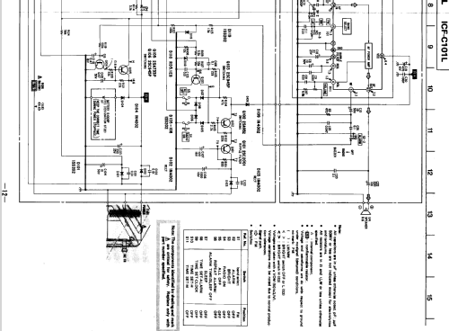 ICF-C101L; Sony Corporation; (ID = 540733) Radio