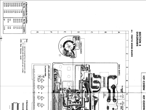 ICF C200W; Sony Corporation; (ID = 555518) Radio