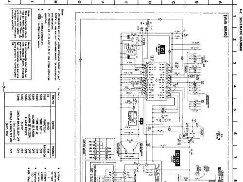 ICF C200W; Sony Corporation; (ID = 555521) Radio