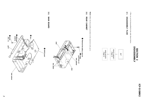 ICF-S10 MK2; Sony Corporation; (ID = 1071184) Radio