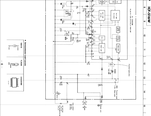 ICF-S16W; Sony Corporation; (ID = 820207) Radio