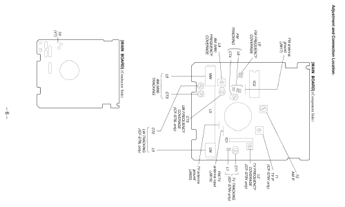 ICF-S79; Sony Corporation; (ID = 1073336) Radio