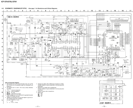 ICF-S79; Sony Corporation; (ID = 1073339) Radio